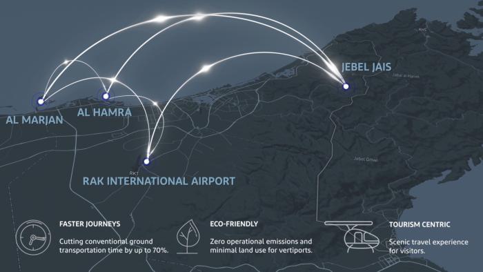 The vertiport network will transform transportation in Ras Al Khaimah