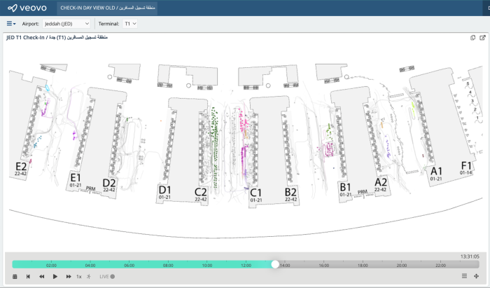 The new solution in use at Jeddah Airport